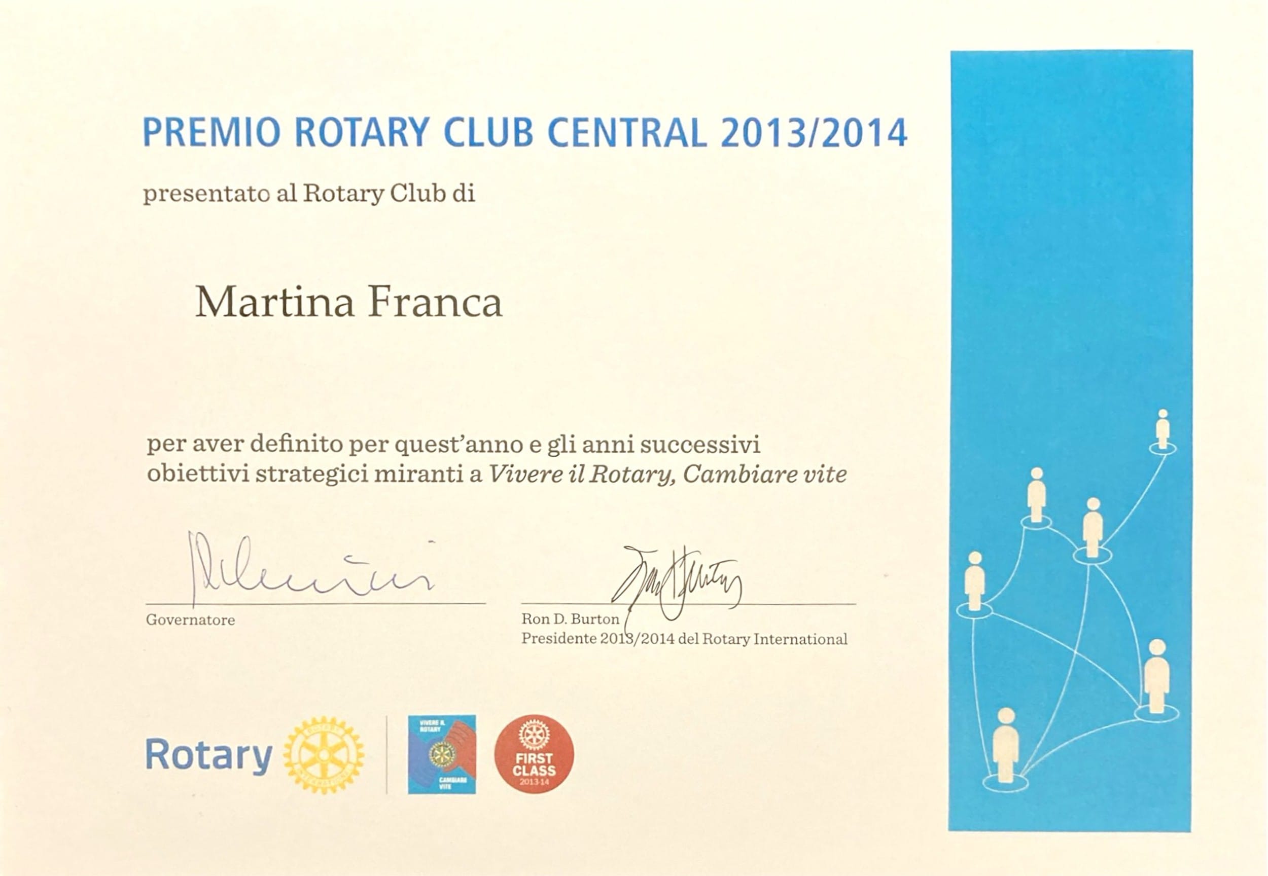 2013-14 – Premio RC Central – obiettivi strategici – Rotary Club Martina Franca